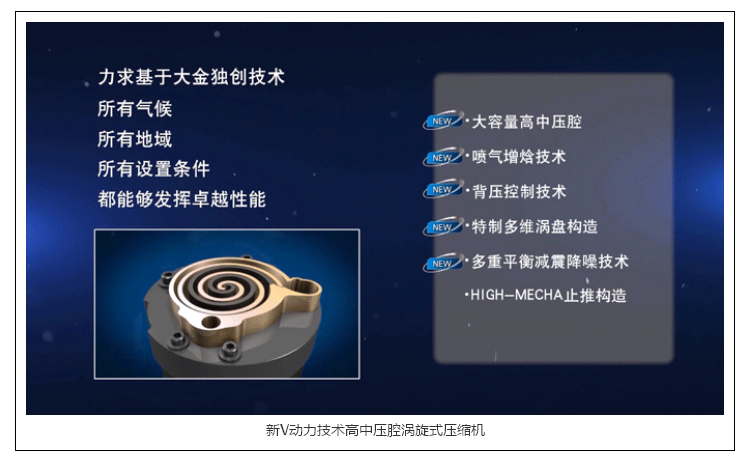 大金商用中央空調(diào)VRV-X7-SERIES系統(tǒng)